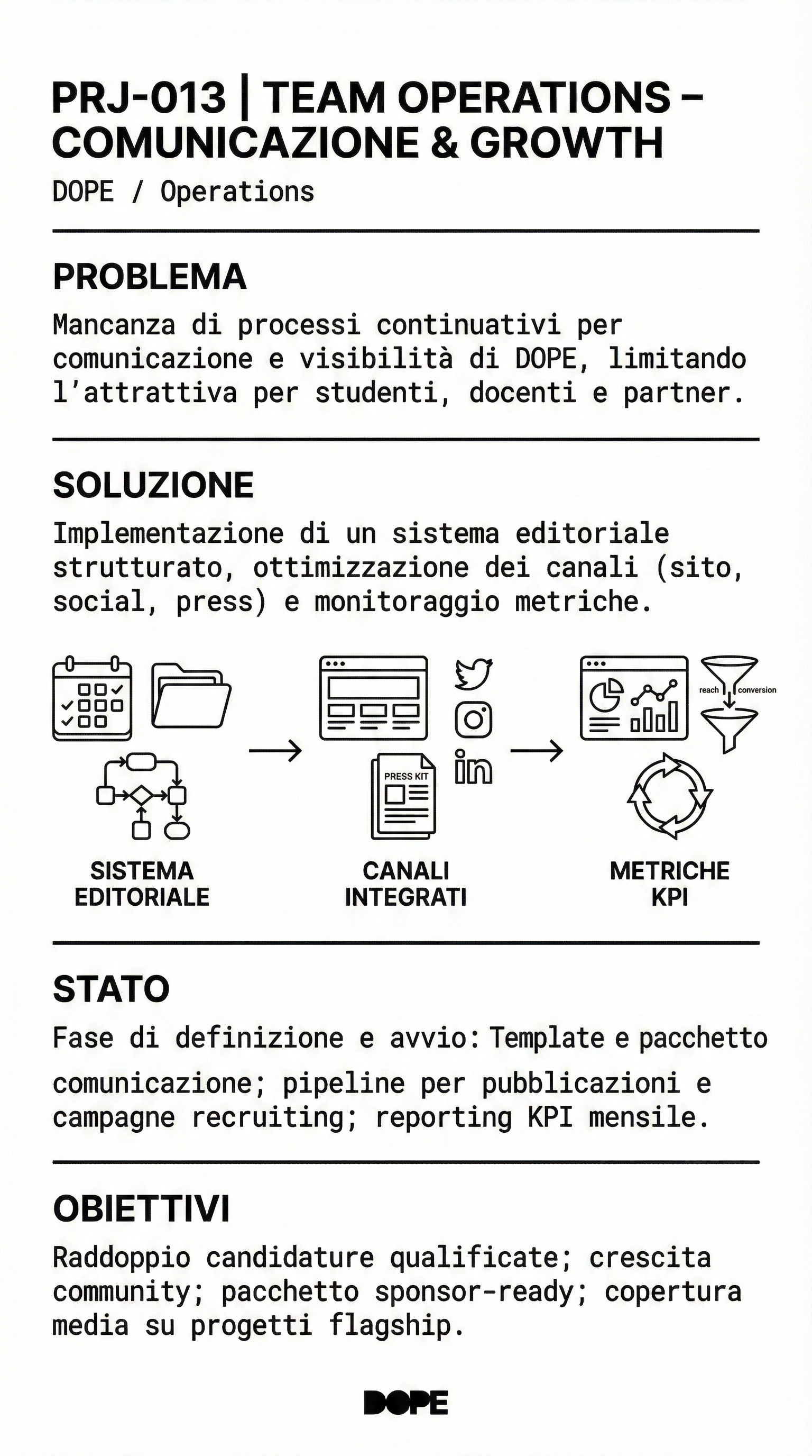Comunicazione & Marketing